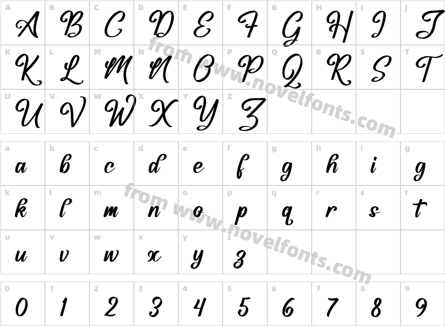 Frederick AlexanderCharacter Map