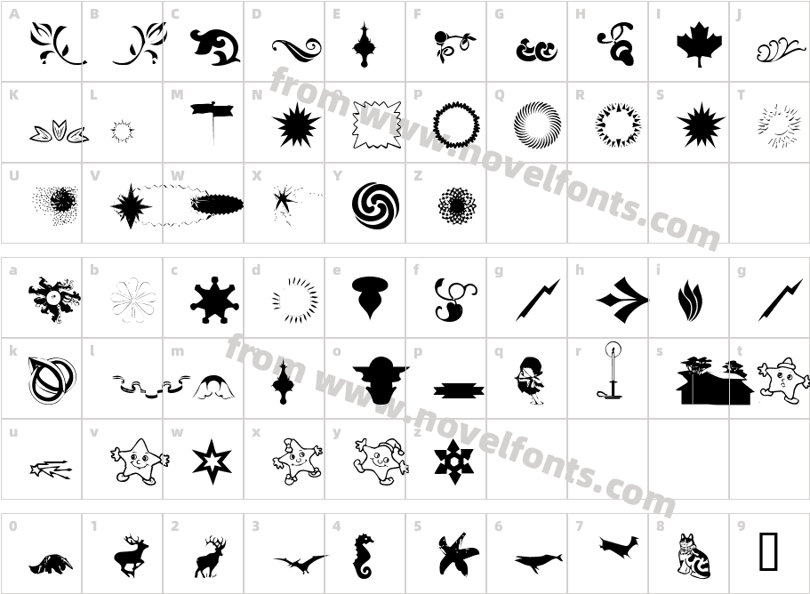 FreeMix FreewareCharacter Map