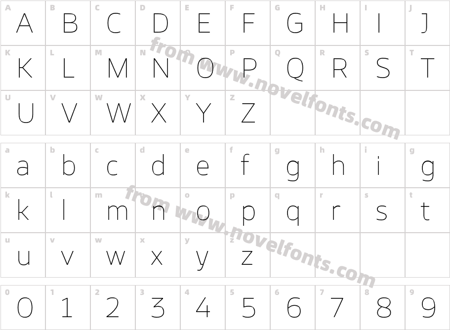 TT Severs Trial ThinCharacter Map