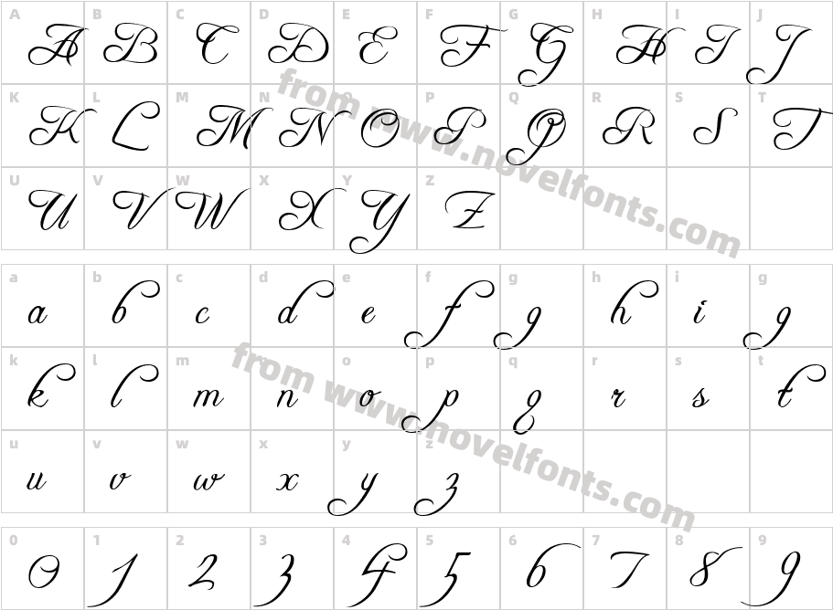 Freebooter ScriptCharacter Map