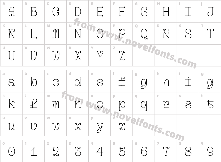 TTGeeketteTrialVarCharacter Map