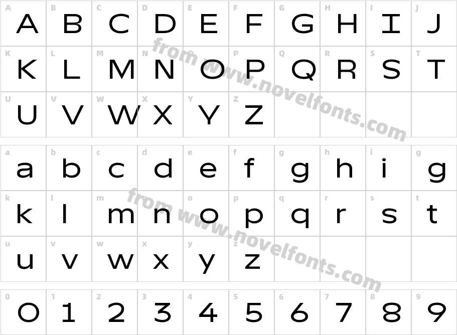 TTRunsTrial-MediumCharacter Map