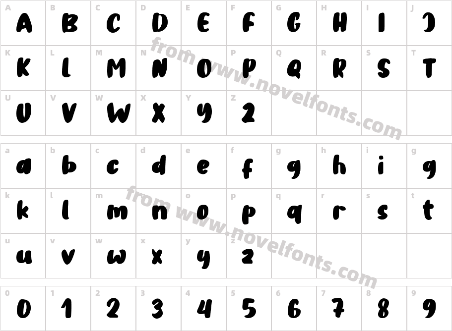 Tahu KotakCharacter Map