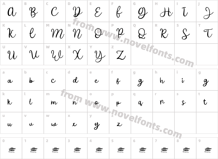 TalloveCharacter Map