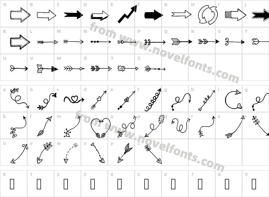 TanaestelDoodleArrows01-RgCharacter Map