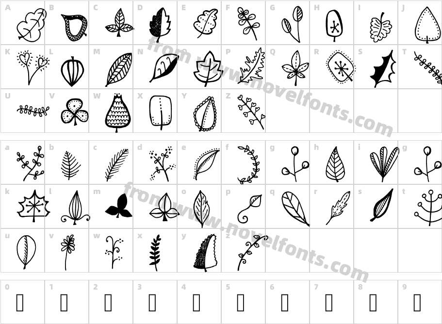 TanaestelDoodleLeaves01-RgCharacter Map