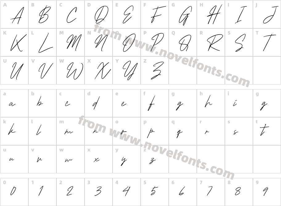 TeatherCharacter Map