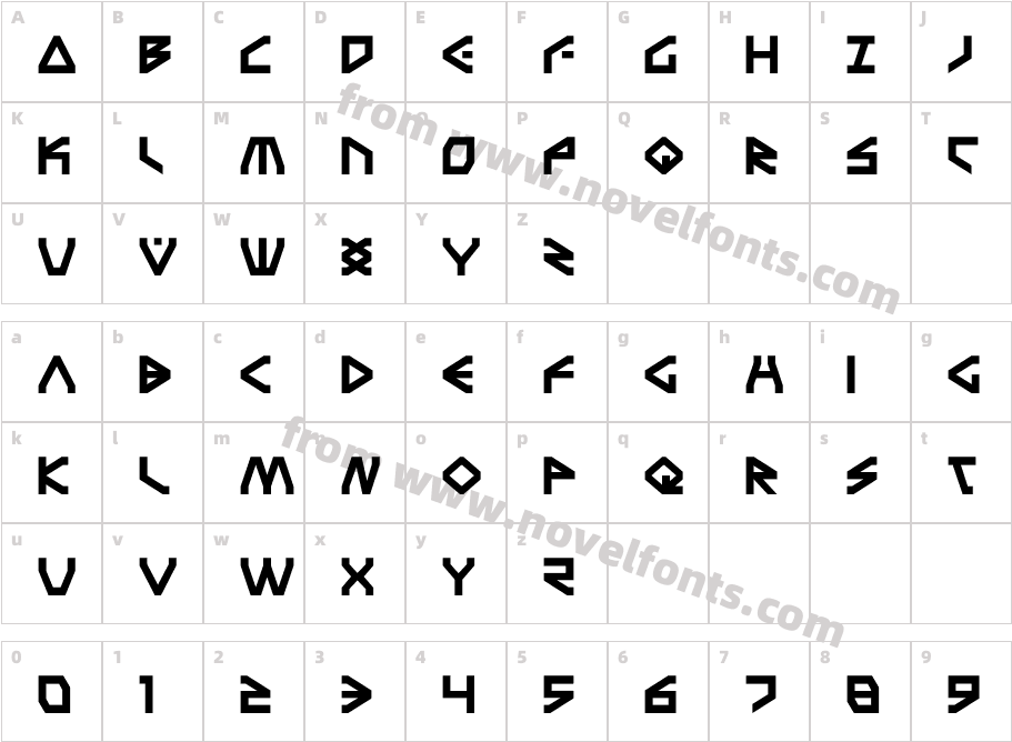 Terra FirmaCharacter Map