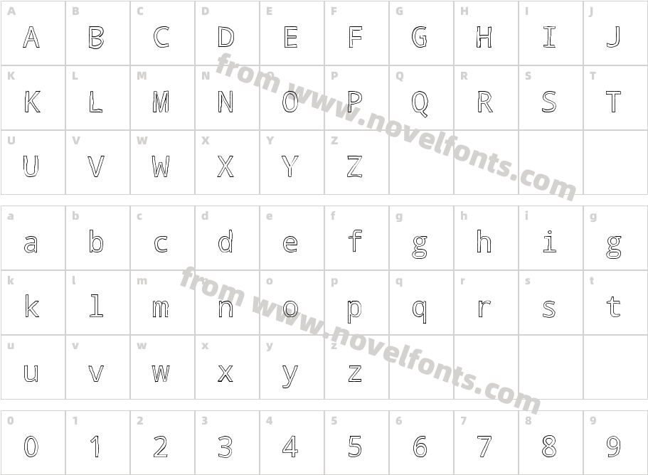 TestifyCharacter Map