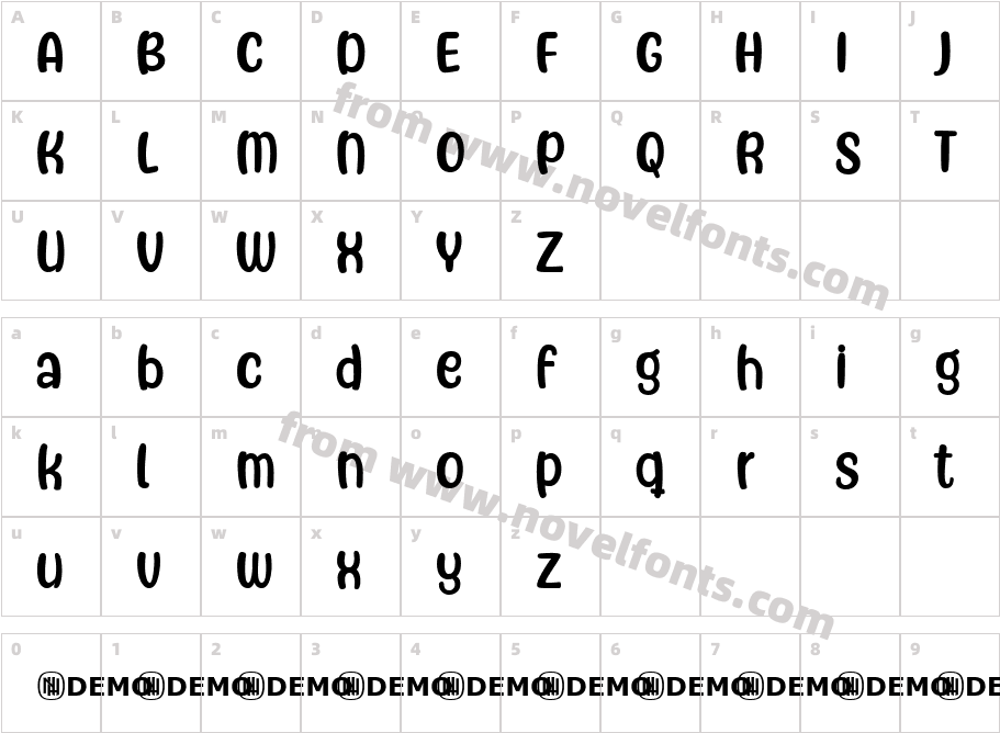 Freely Movable RegularCharacter Map