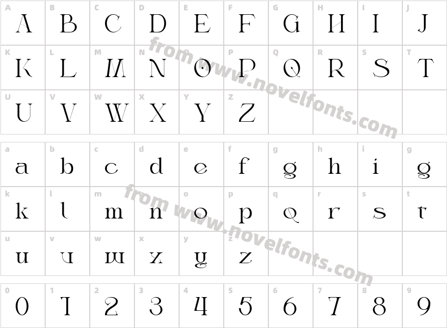 ThanjidorCharacter Map