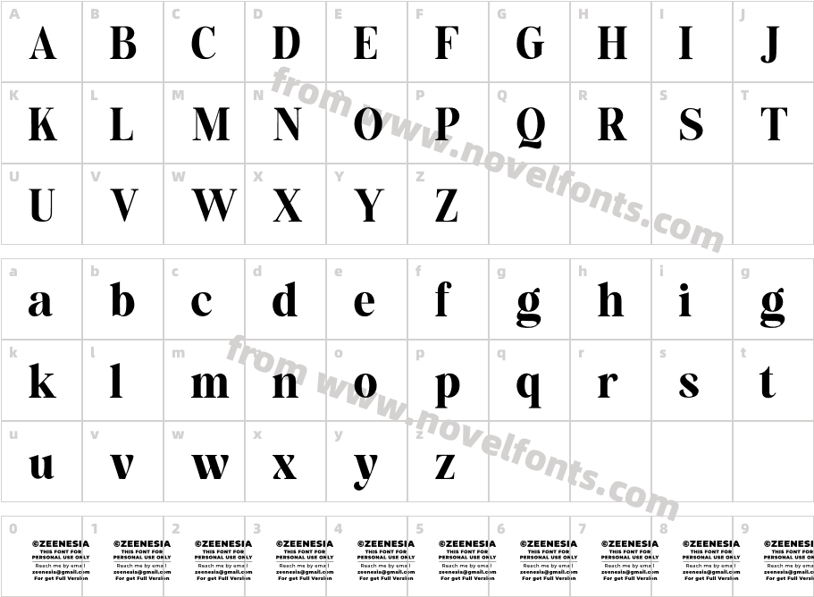 The Billion Butterfly PersonalCharacter Map