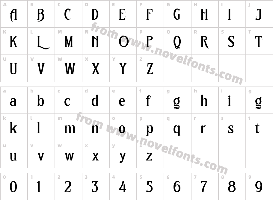 The BlowarCharacter Map