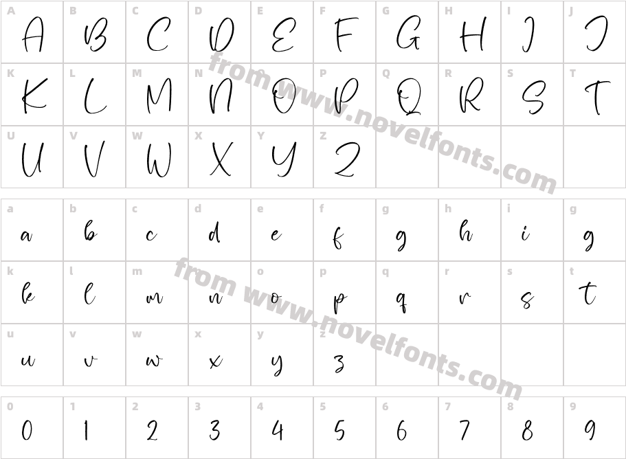 The CharmlessCharacter Map