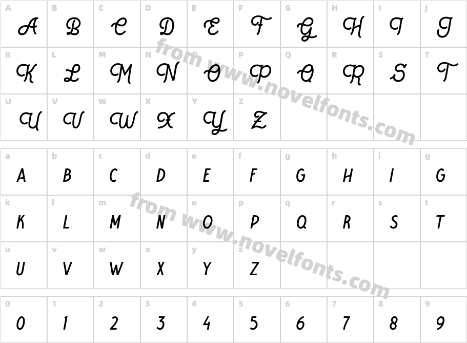 The Dorrington Two DemoCharacter Map