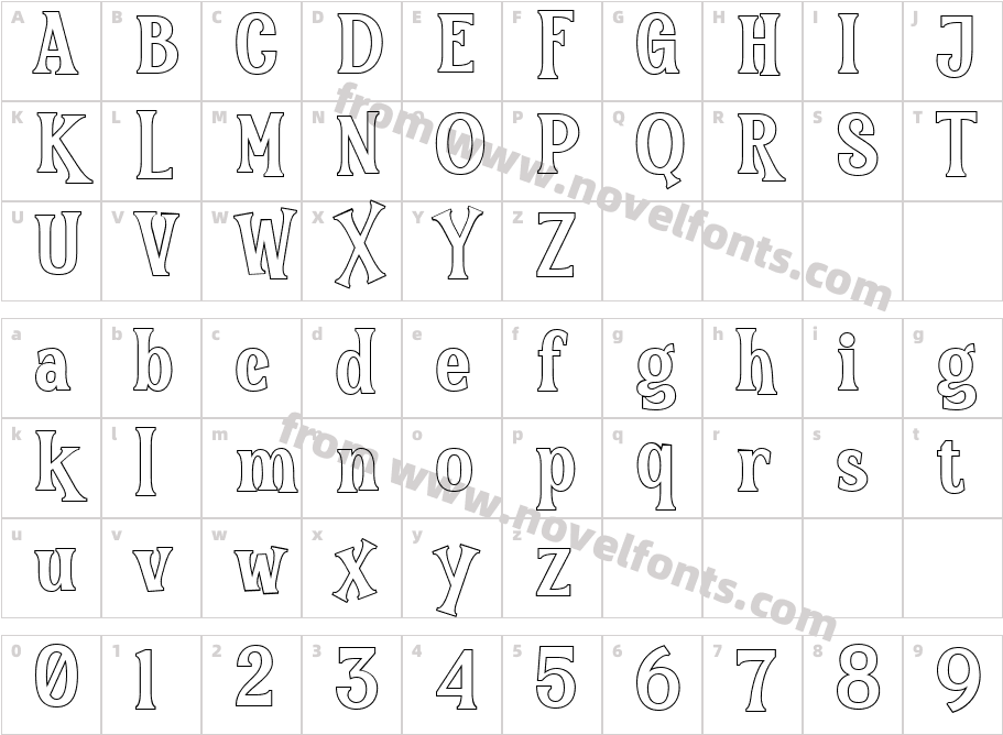 The Hoca OutlineCharacter Map