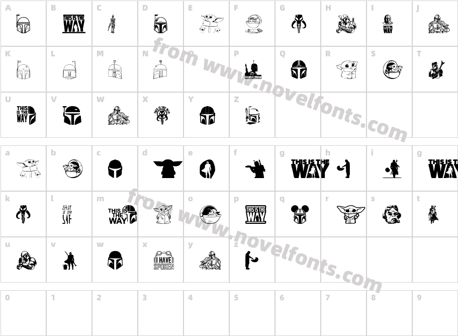 The MandalorianCharacter Map