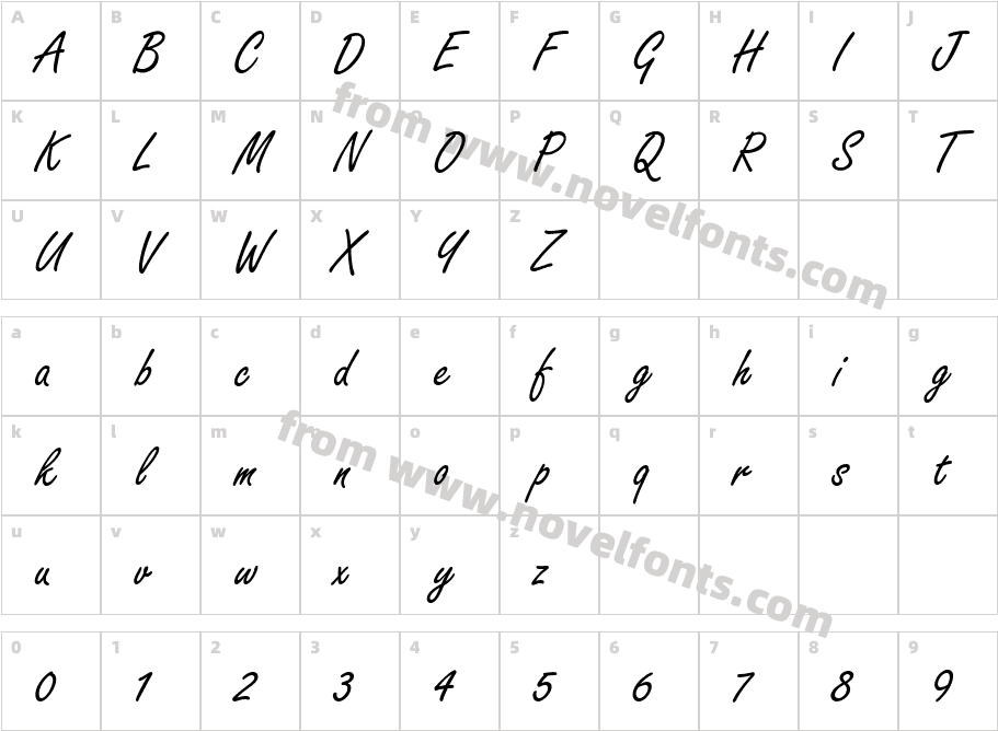 FreestyleScript LTCharacter Map