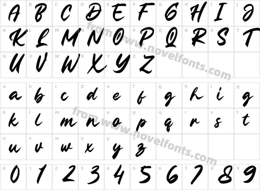 The Regine DemoCharacter Map