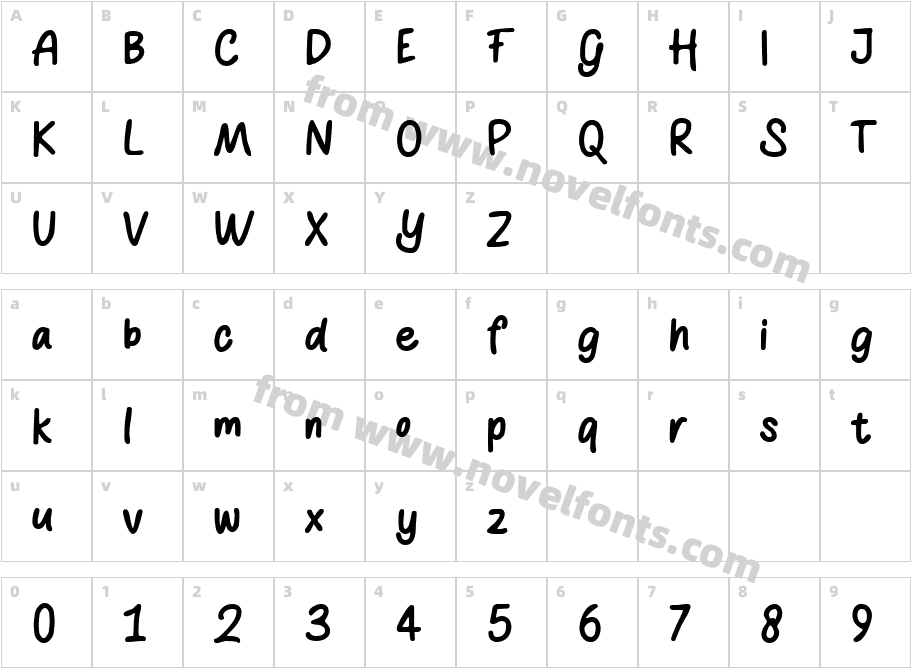 The SimsongCharacter Map