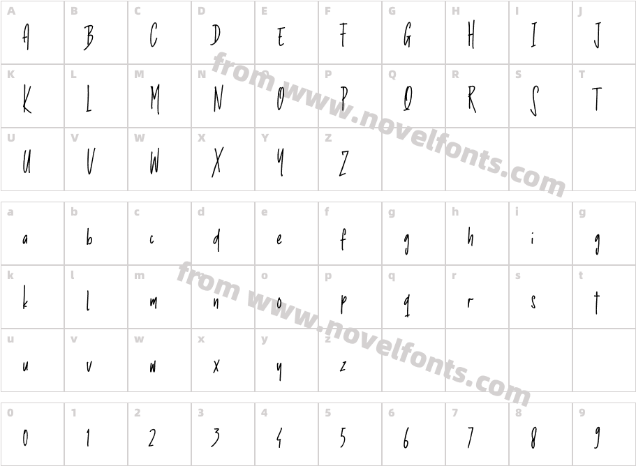 The Sticky LongestCharacter Map