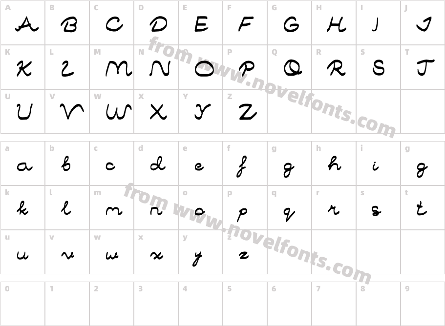 The TrymoreCharacter Map