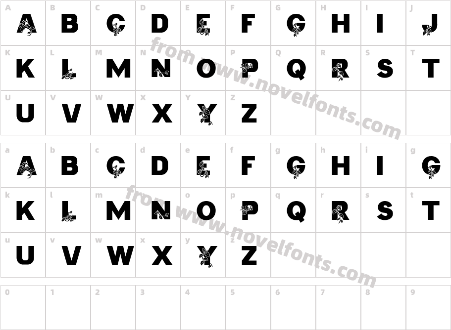 The VineCharacter Map