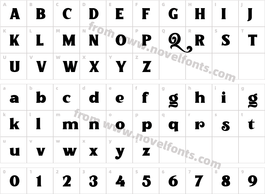 The qoestterCharacter Map