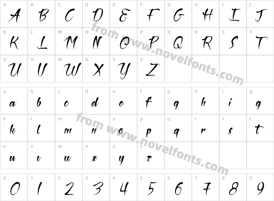 TheBlackPearlCharacter Map