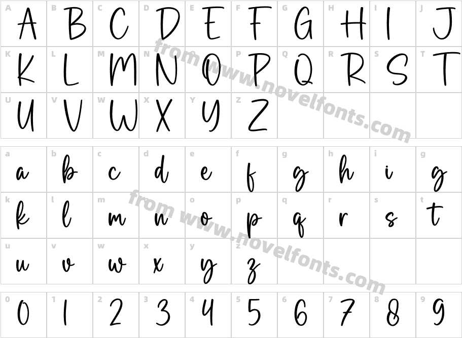 TheCottageRegularCharacter Map