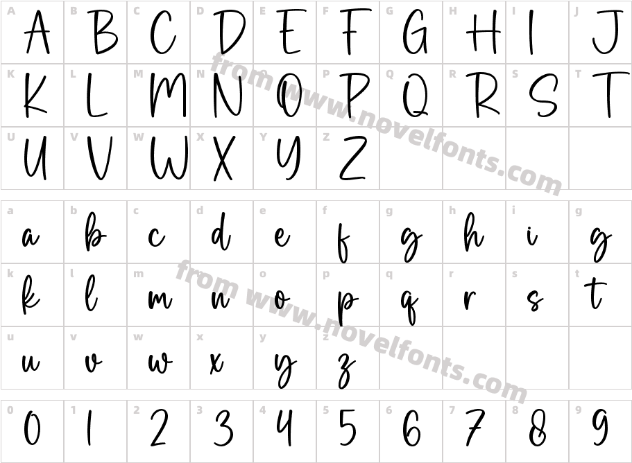 TheCottageRegularCharacter Map