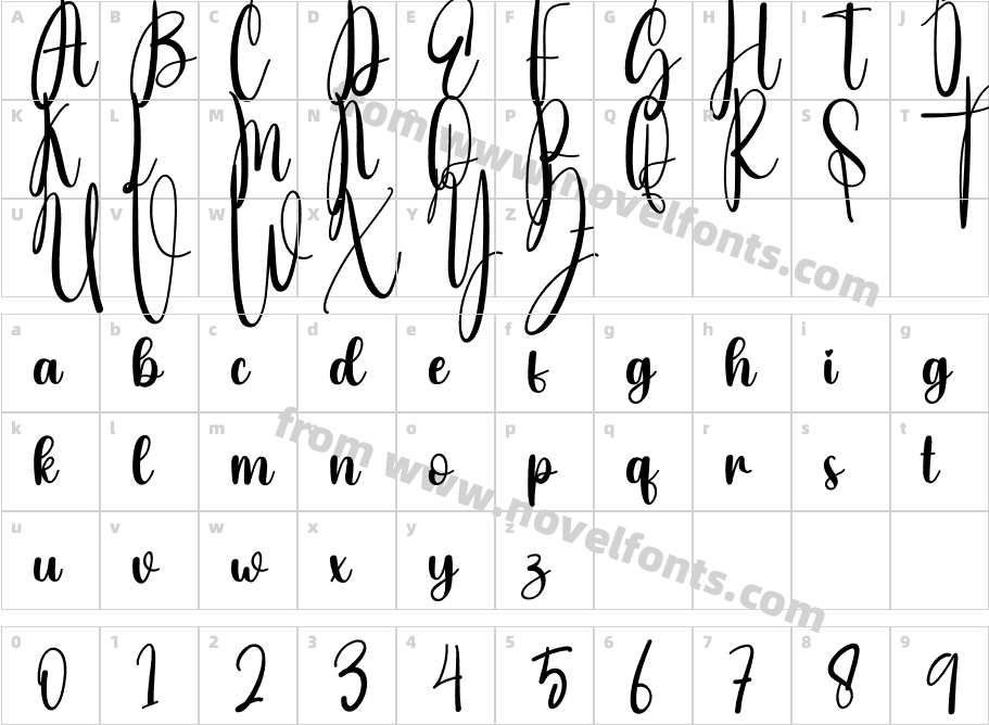 TheGiftRegularCharacter Map