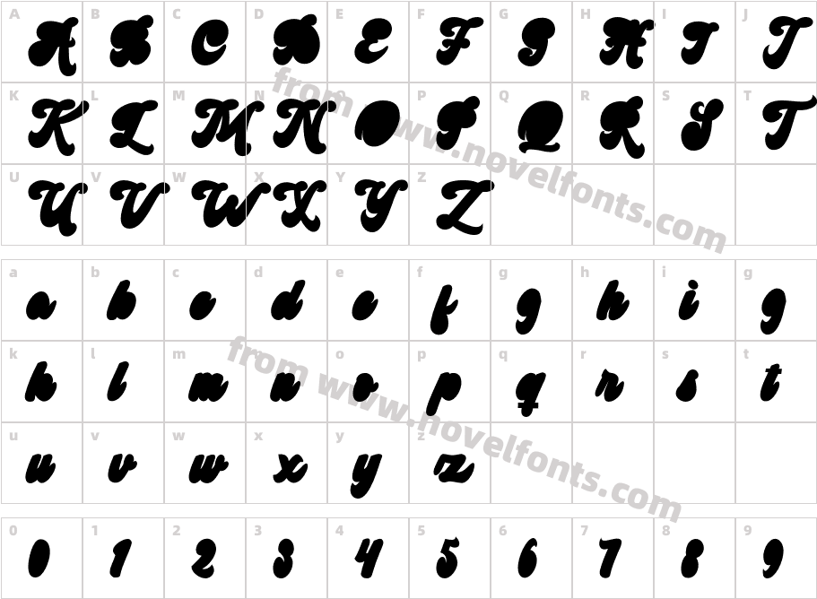 Theartmarsscriptextrude-WynavCharacter Map