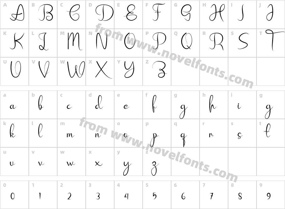 ThesonRegularCharacter Map