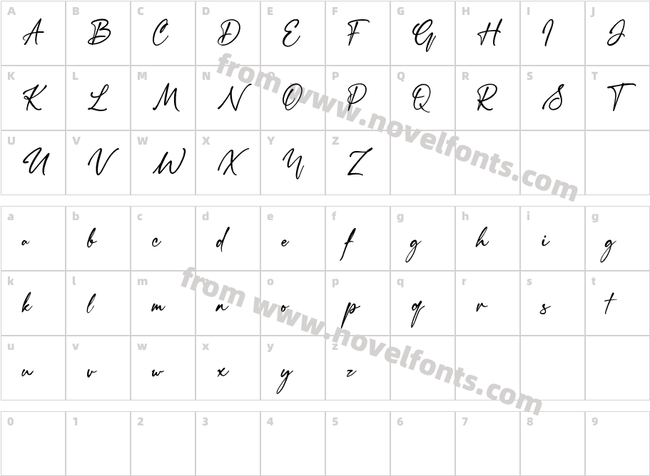 Thirty ScriptCharacter Map