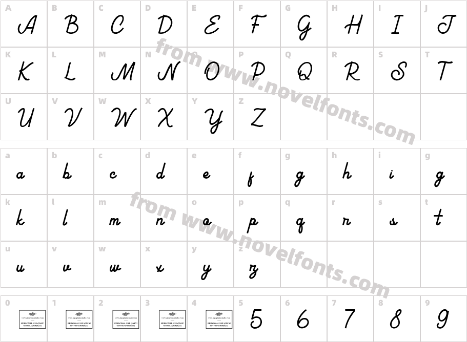 ThrapstonCharacter Map