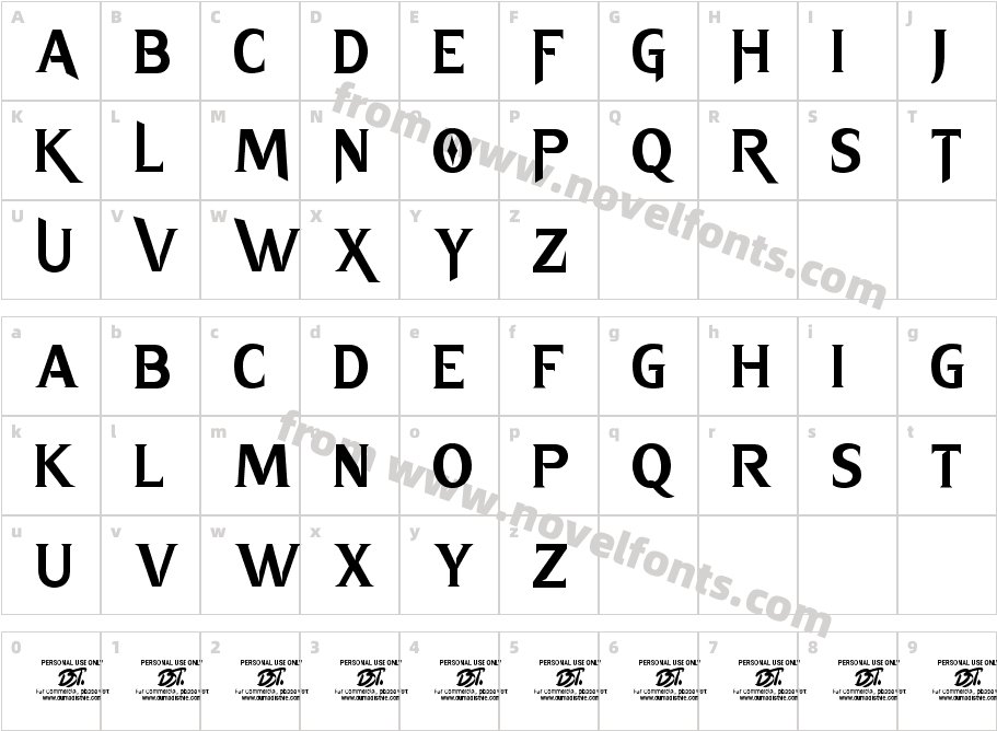 Thunder KingdomCharacter Map