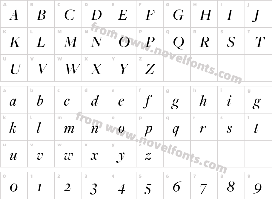 FreightBigMediumItalicCharacter Map