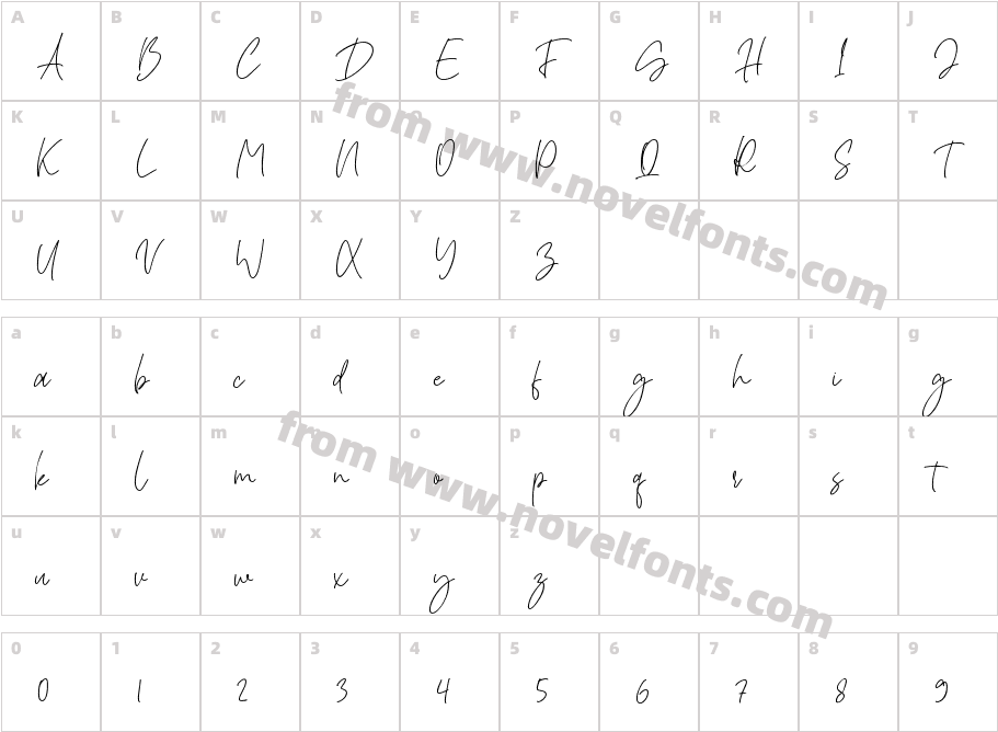 Thunder ShutterCharacter Map