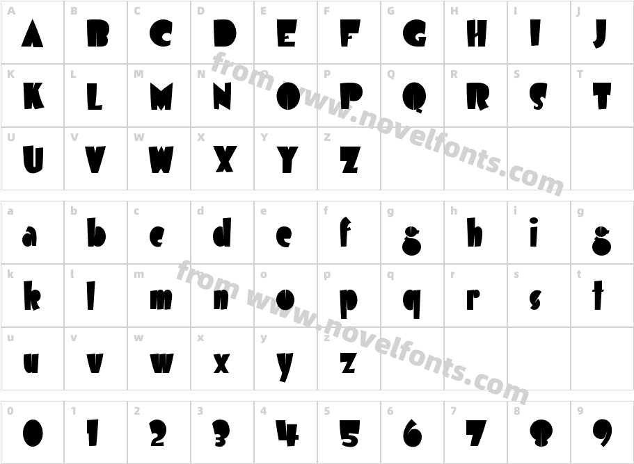 AirmoleCharacter Map