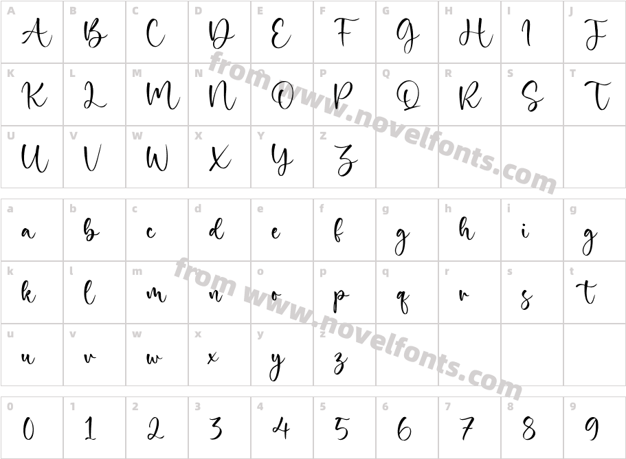 Timberly AnthemCharacter Map