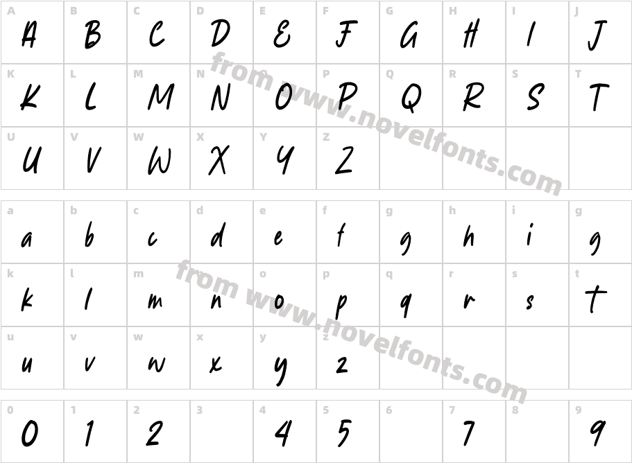 TimelessNotesRegularCharacter Map