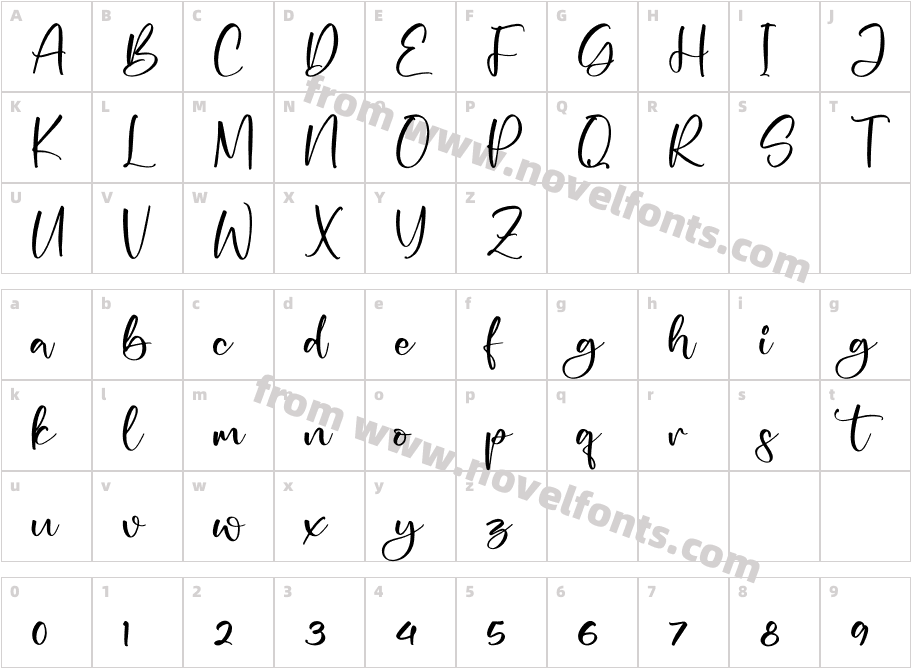 AirnonCharacter Map