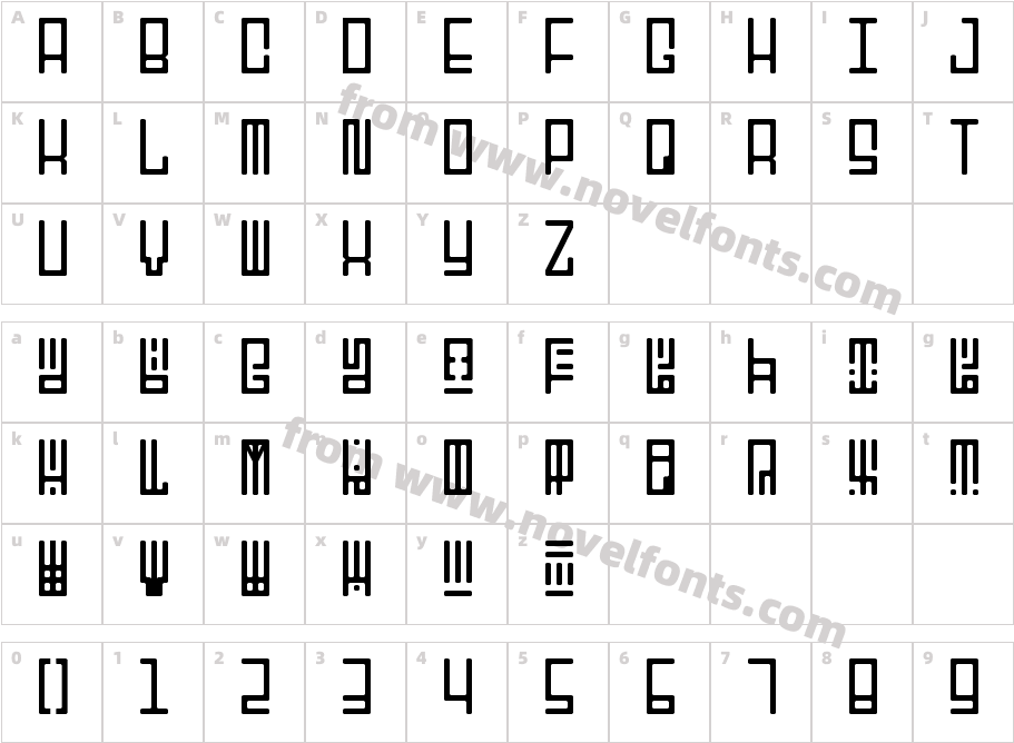 TotemCharacter Map