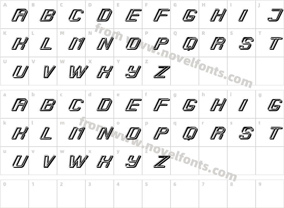 TragCharacter Map