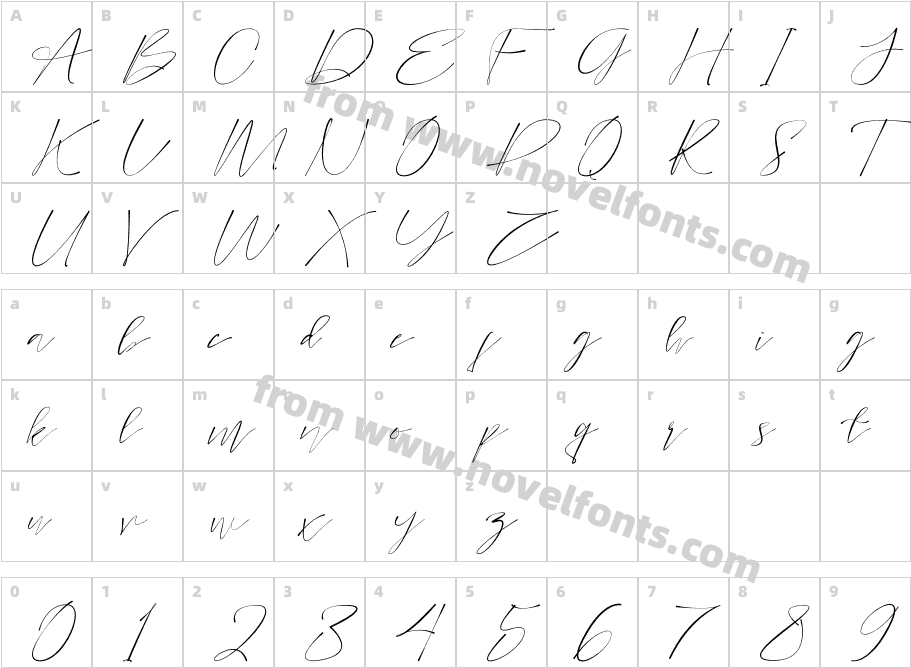 TramellyCharacter Map