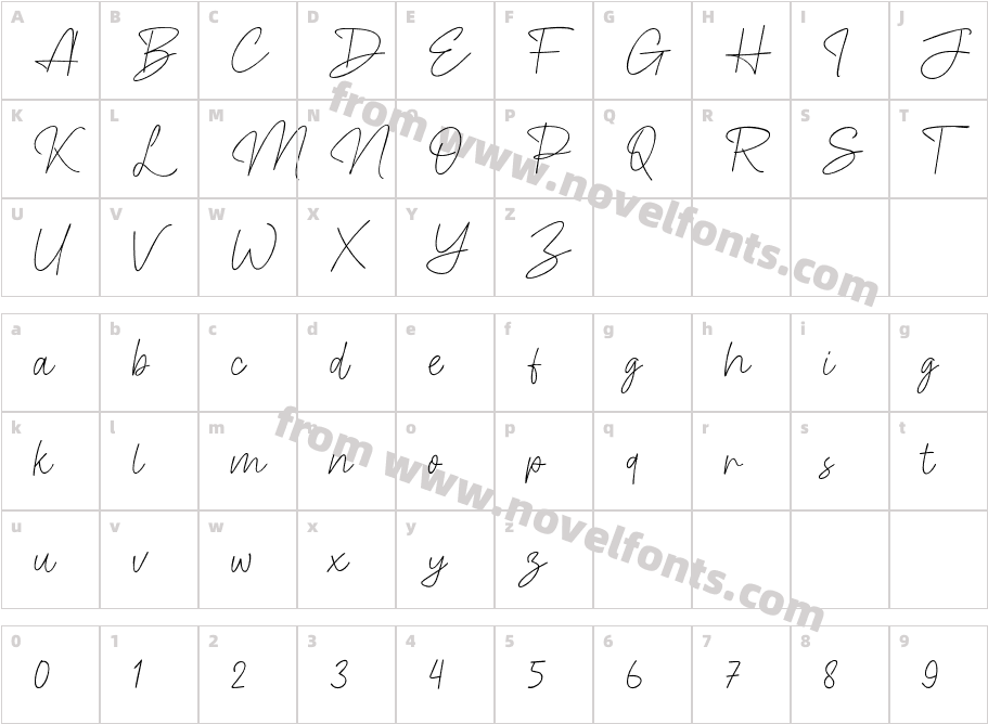 Travel BalladCharacter Map