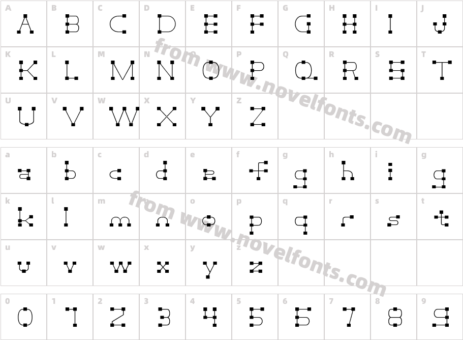 Trembx TrialCharacter Map