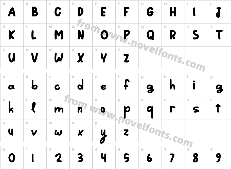 TrendyRegularCharacter Map