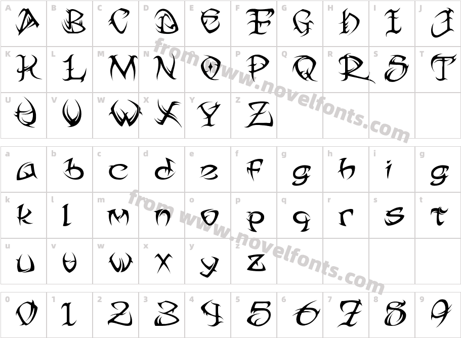 Tribal TwoCharacter Map